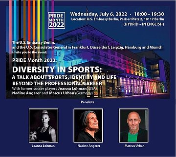 Zur Veranstaltung: "Diversity in Sports"