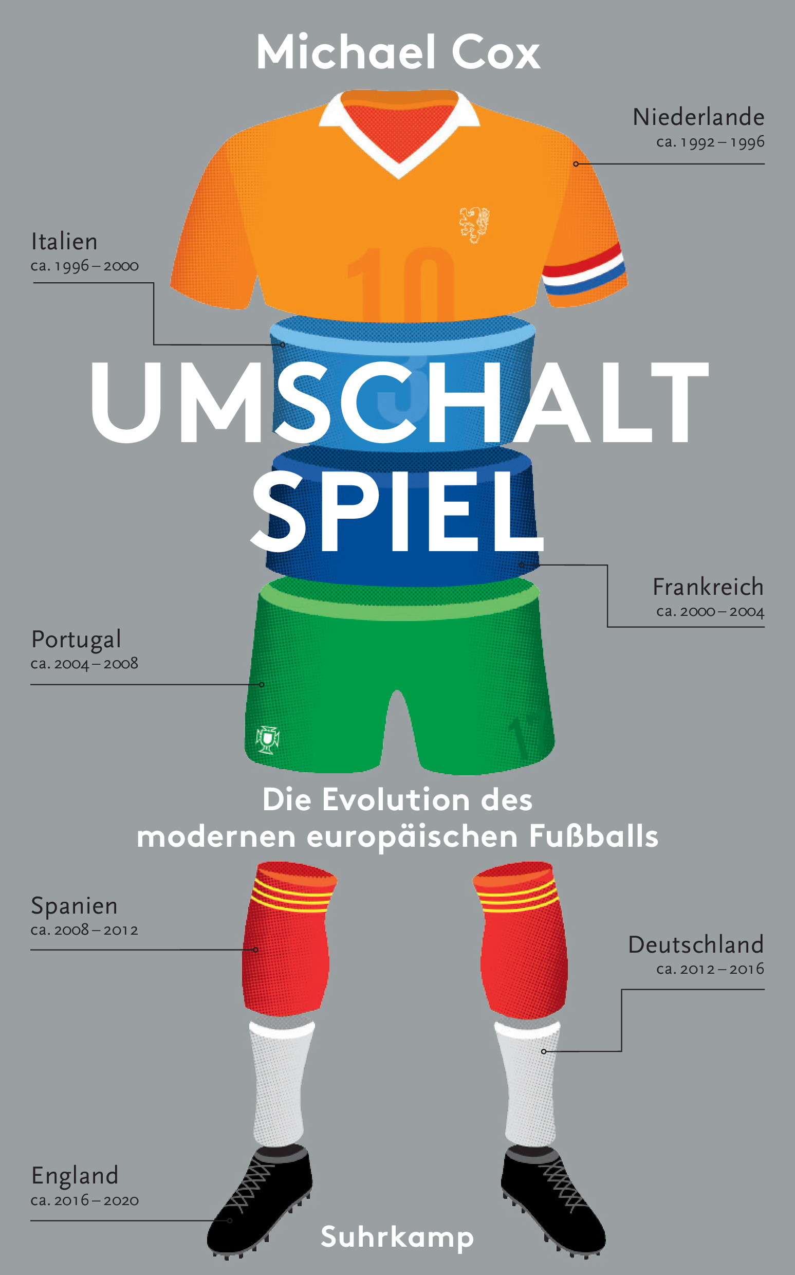 Buchcover Umschaltspiel - Die Evolution des modernen europäischen Fußballs.Aus dem Englischen von Stephan Gebauer von Michael Cox